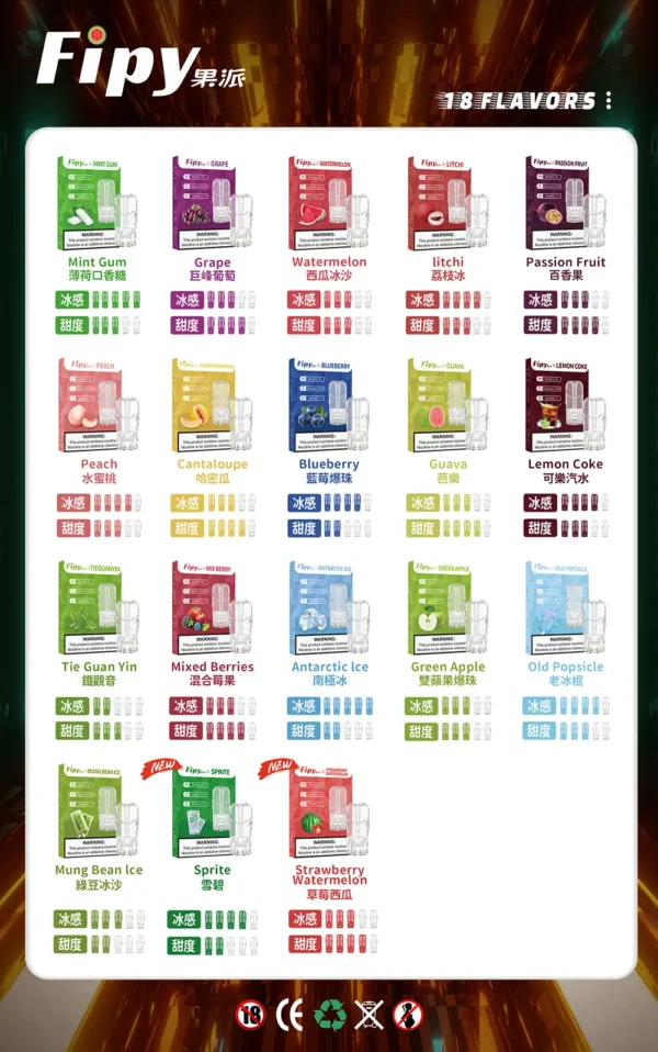 【買三贈主機】Fipy果派一代通用煙彈 2.2ml容量 3%尼古丁鹽 頂級陶瓷芯 全台現貨秒發