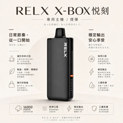 RELX悅刻 X-BOX系列 16000口專用換彈拋棄式電子煙套裝 可替換煙彈系統 台灣現貨秒發