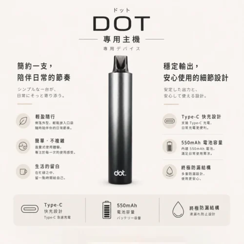 DOT switch 佩特里專用主機 完全適配 DOT switch 專用煙彈 升級終極防漏氣道結構