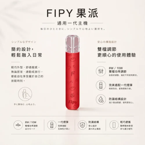 ChatGPT-Image-2026年8月22日-下午06_32_51.webp 【買6送1】Fipy 果派 HP2 一代通用主機 8W 10W 雙檔功率切換 防漏油結構設計 俐落纖薄機身 台灣現貨