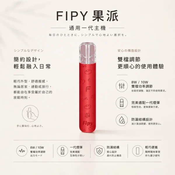 ChatGPT-Image-2026年8月22日-下午06_32_51.webp 【買6送1】Fipy 果派 HP2 一代通用主機 8W 10W 雙檔功率切換 防漏油結構設計 俐落纖薄機身 台灣現貨
