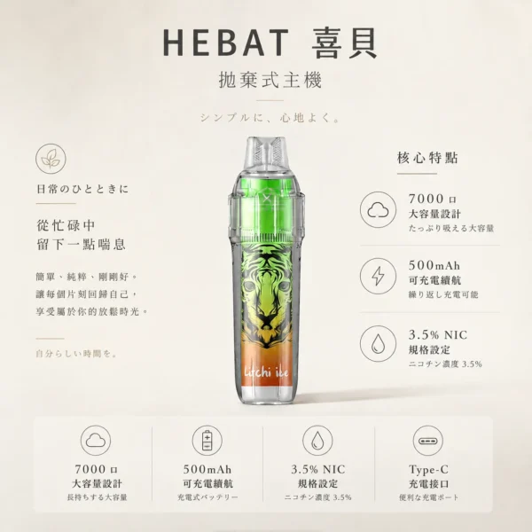 ChatGPT-Image-2026年8月22日-下午07_37_24.webp Hebat 喜貝 BOOM 7000口一次性小煙 採用1.2歐姆精準霧化發熱技術 3.5%尼古丁濃度配方 台灣現貨