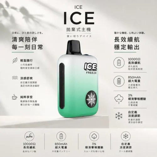 ChatGPT-Image-2026年8月22日-下午09_45_18.webp ICE 10000口拋棄式電子煙 長效續航隨身設備 850mAh大電量可充電 自定義涼度 台灣現貨