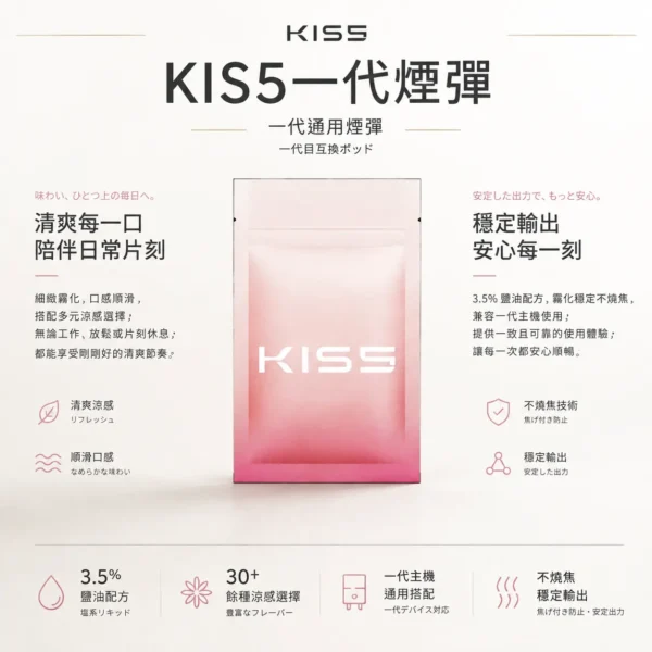 ChatGPT-Image-2026年8月23日-下午04_06_10.webp 【買五盒送主機】KIS5 一代通用煙彈 1.9ml 三顆入 30餘種豐富口味隨心挑選 日常隨身備用與人氣熱賣必囤推薦