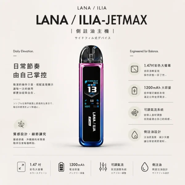 【買1贈煙油】LANA/ILIA-JETMAX聯名側注油主機套裝 1.47吋彩螢幕 可調氣流口感天花板定位 台灣現貨