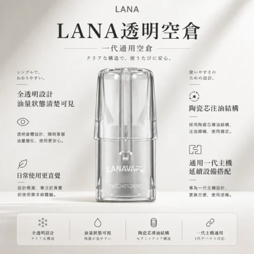 LANA拉娜 一代透明空倉 霧化彈採用高還原度陶瓷芯技術 實現不掉味口感設定