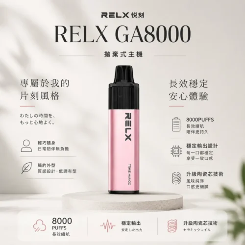 ChatGPT-Image-2026年8月23日-下午08_24_31.webp RELX悅刻GA 8000口拋棄式電子煙 隨身免充電設備 15ml煙油 1100mAh大電芯 台灣現貨