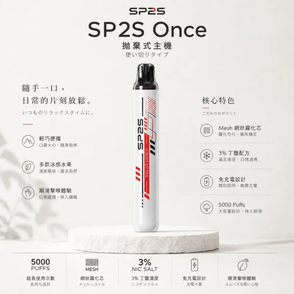 ChatGPT-Image-2026年8月24日-下午09_52_21.webp SP2S Once 5000口拋棄式電子煙 5ml煙油免充電 3%尼古丁鹽 網狀霧化芯 台灣現貨秒發