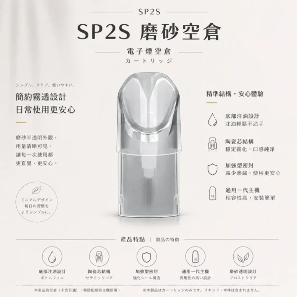 ChatGPT-Image-2026年8月25日-下午07_13_21.webp SP2S 磨砂空倉 一代通用可加油空煙彈 滿足老手自行注油 順滑不焦味適合日常隨身備用