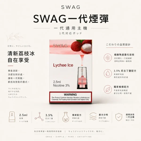 ChatGPT-Image-2026年8月25日-下午07_46_11.webp 【買5贈皮革主機】SWAG 一代通用煙彈 採用 獨家 3.5% 解癮配方 打造順暢濃郁口感與極致擊喉體驗