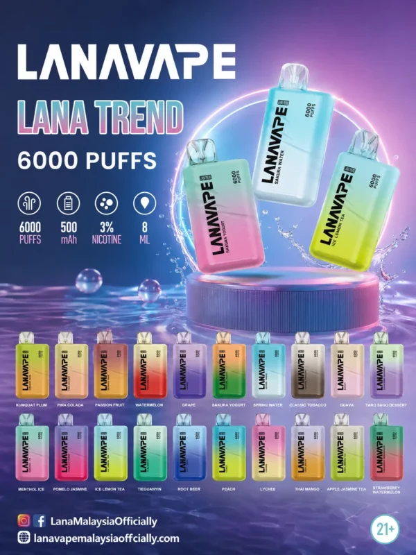 LANA 6000口一次性電子煙 主打高CP值與滿溢爆汁口感定位  搭載Mesh網芯與3%尼古丁鹽配方