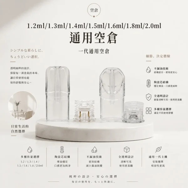 ChatGPT-Image-2026年9月6日-上午02_49_23-1.webp 一代主機通用空倉1.2ml / 1.3ml / 1.4ml / 1.5ml / 1.6ml / 1.8ml / 2.0ml 多容量 陶瓷芯防漏技術 標準一代相容卡槽 透明可視儲油槽
