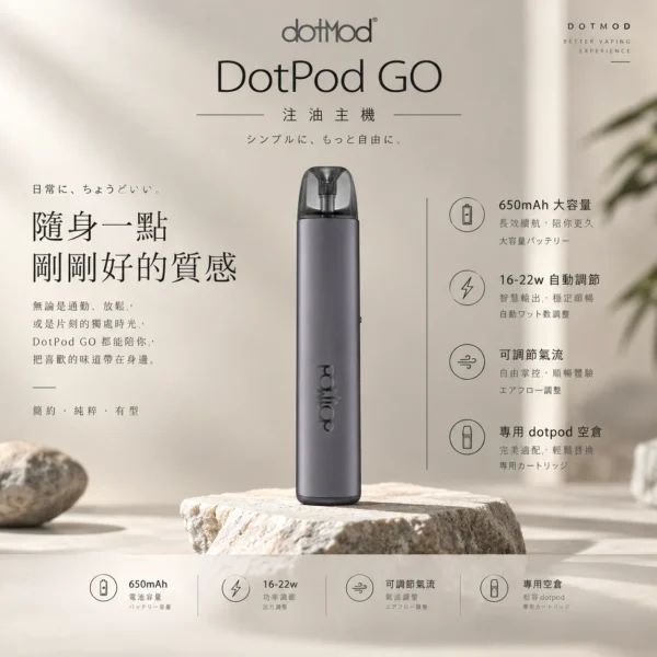 ChatGPT-Image-2026年9月6日-下午05_17_08.webp DotPod GO 注油主機 智慧功率感應調控 側邊微調式氣流結構 開放式注油系統 靈活切換抽吸口感
