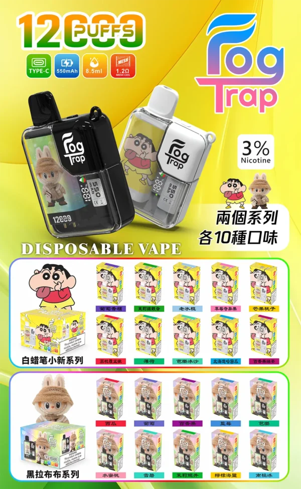b71eda29f2293ea5892e173c93e9cde5.webp 【買十送一】Fog Trap 蠟筆小新×LABUBU 12000口拋棄式電子煙 隨身潮玩備用設備 油電雙顯 台灣現貨秒發