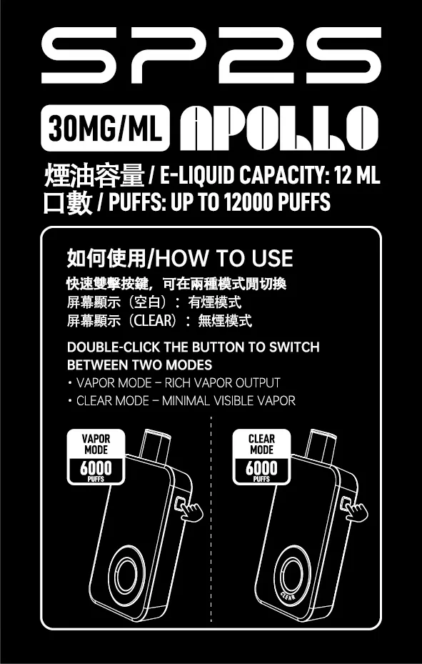 f89020232e559500874373f834879269.jpg SP2S 12000口 拋棄式電子煙主機 650mAh 電池容量 30mg 尼古丁鹽 支援 Type-C 快充
