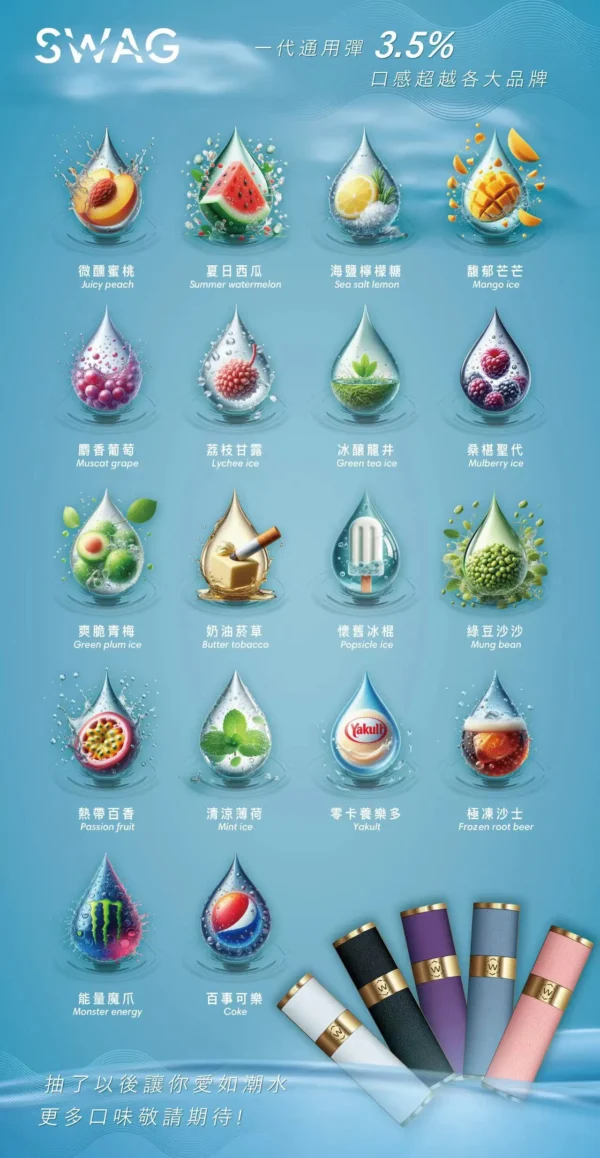 swag煙彈.webp 【買5贈皮革主機】SWAG 一代通用煙彈 採用 獨家 3.5% 解癮配方 打造順暢濃郁口感與極致擊喉體驗