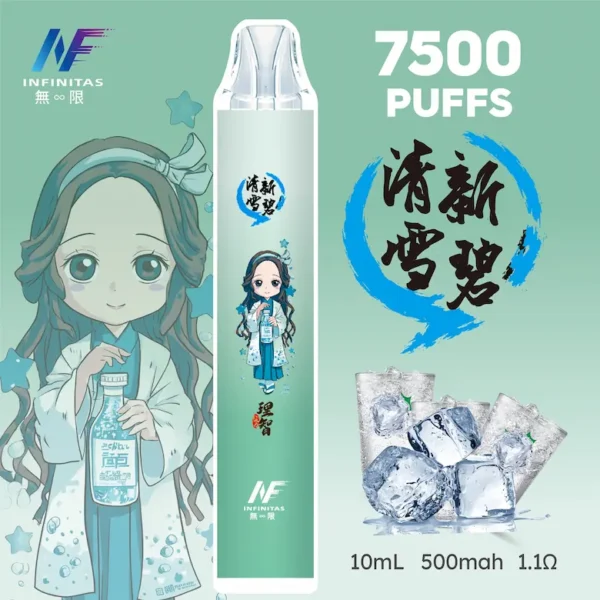 【INF無限-7500口-鬼滅系列-拋棄式】-鬼滅之刃-聯名限定款-7500口-16.webp inf 無限 鬼滅之刃聯名 拋棄式 7500口 限量動漫動態塗裝機身 潮流收藏級高CP值一次性設備