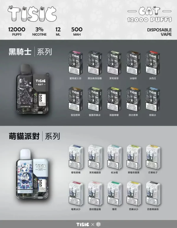 黑騎士.webp 【買十送一】TISIC 12000口拋棄式電子煙 12ml超長效不漏油結構技術 500mAh高效快充穩定輸出 台灣現貨